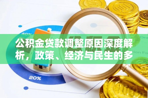 普陀公积金贷款调整原因深度解析，政策、经济与民生的多重考量